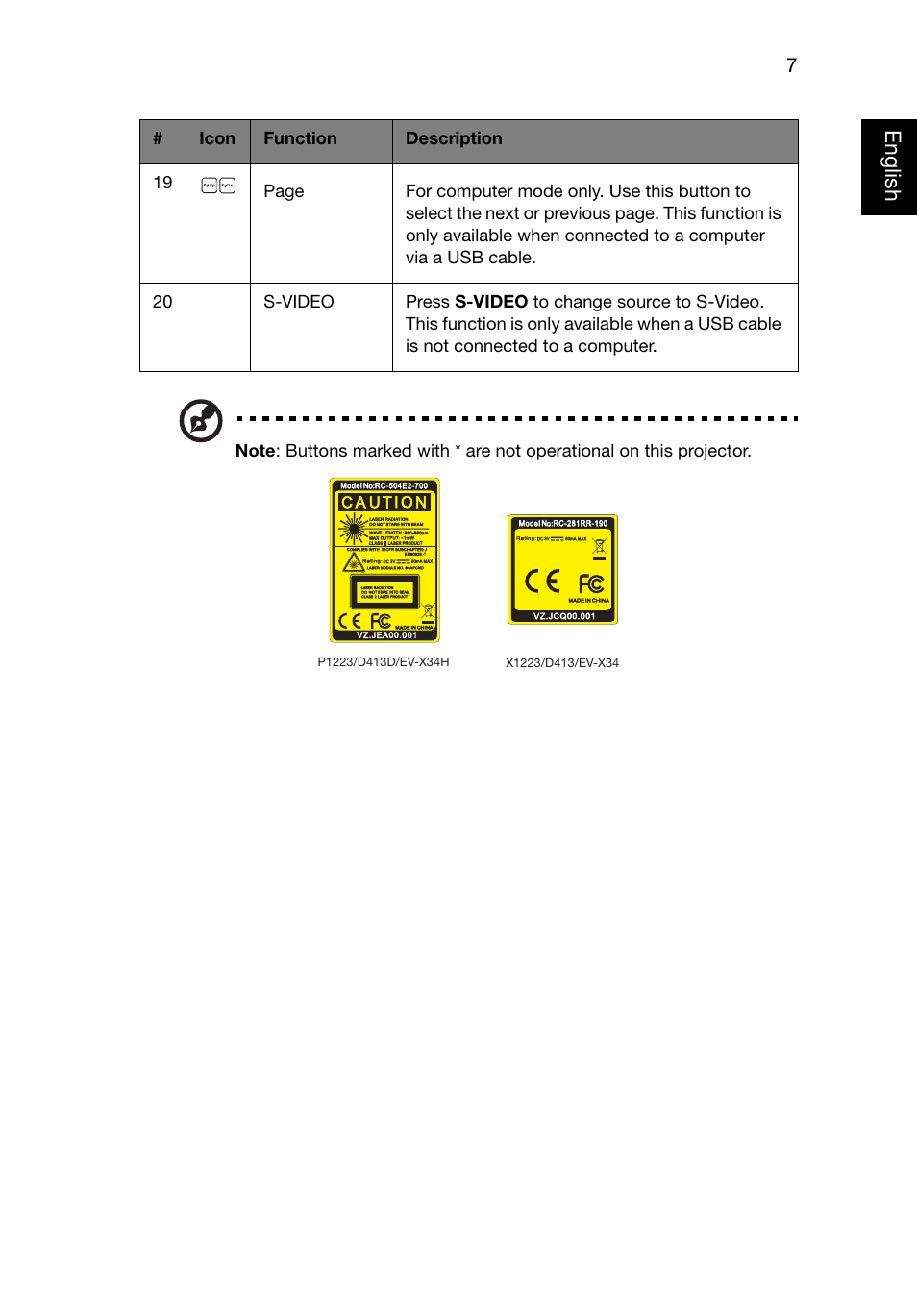 Eng lish english | Acer P1223 User Manual | Page 16 / 64
