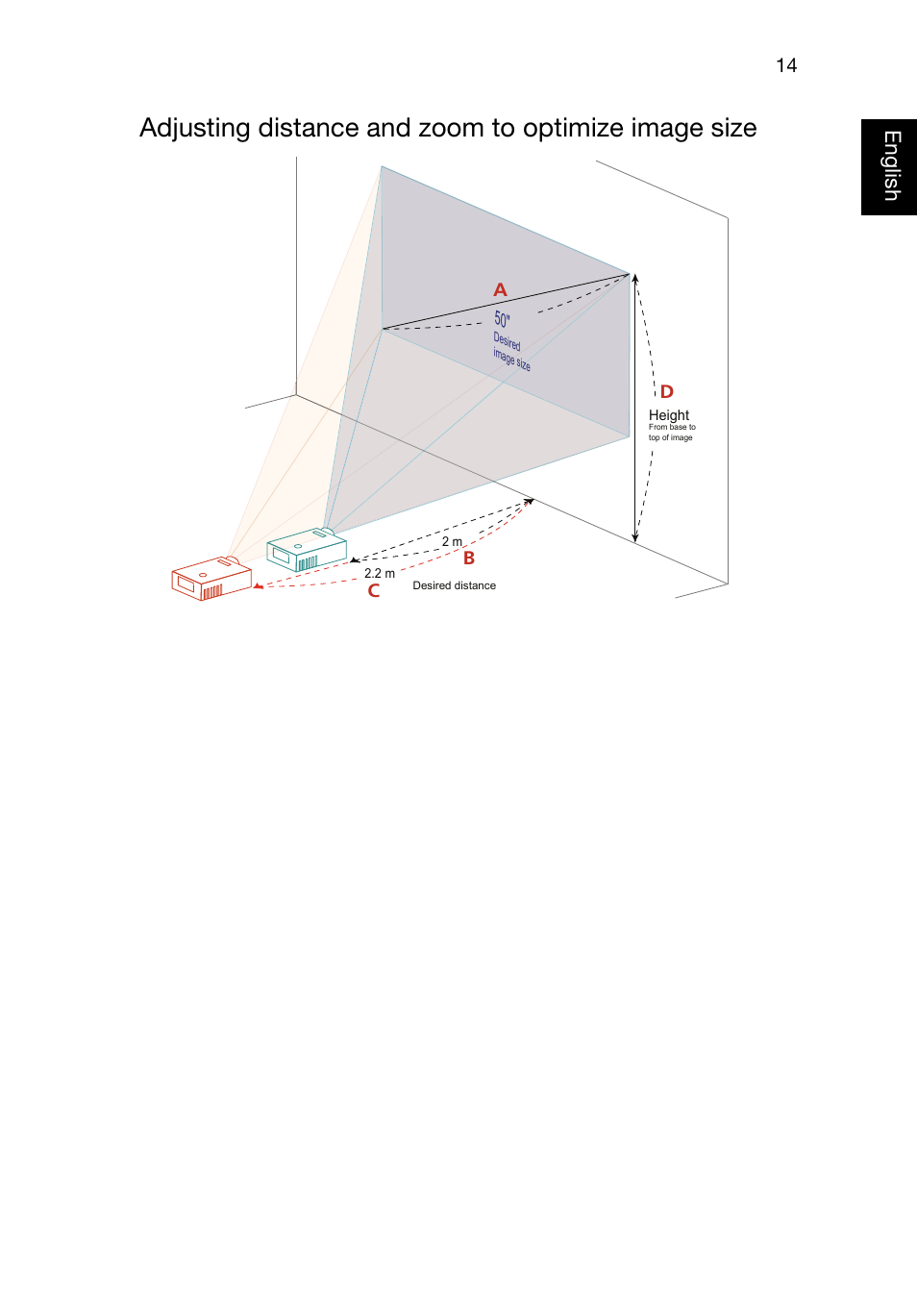 Adjusting distance and zoom to optimize image size, Eng lish english | Acer P1223 User Manual | Page 23 / 64
