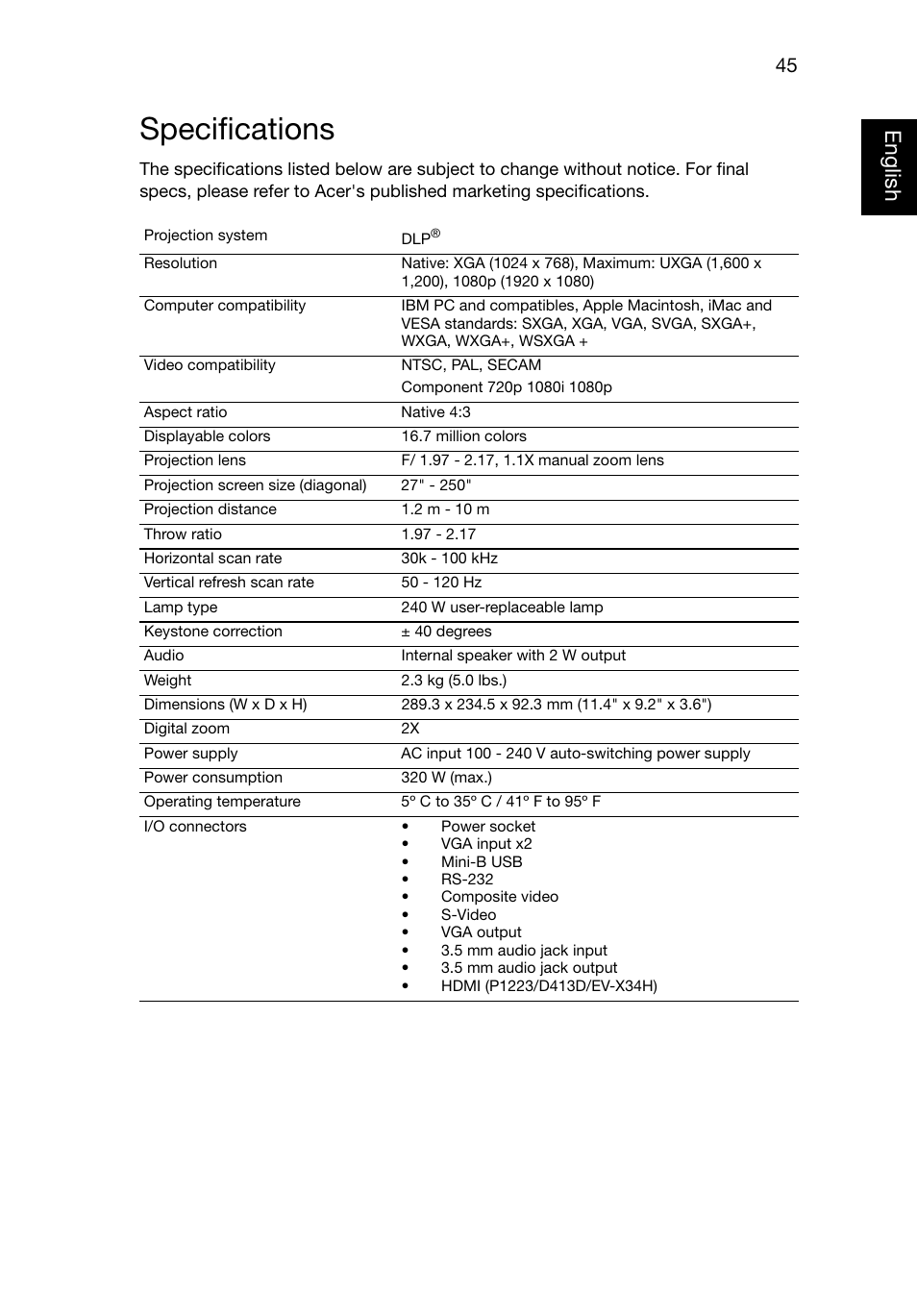 Specifications, Eng lish english | Acer P1223 User Manual | Page 54 / 64