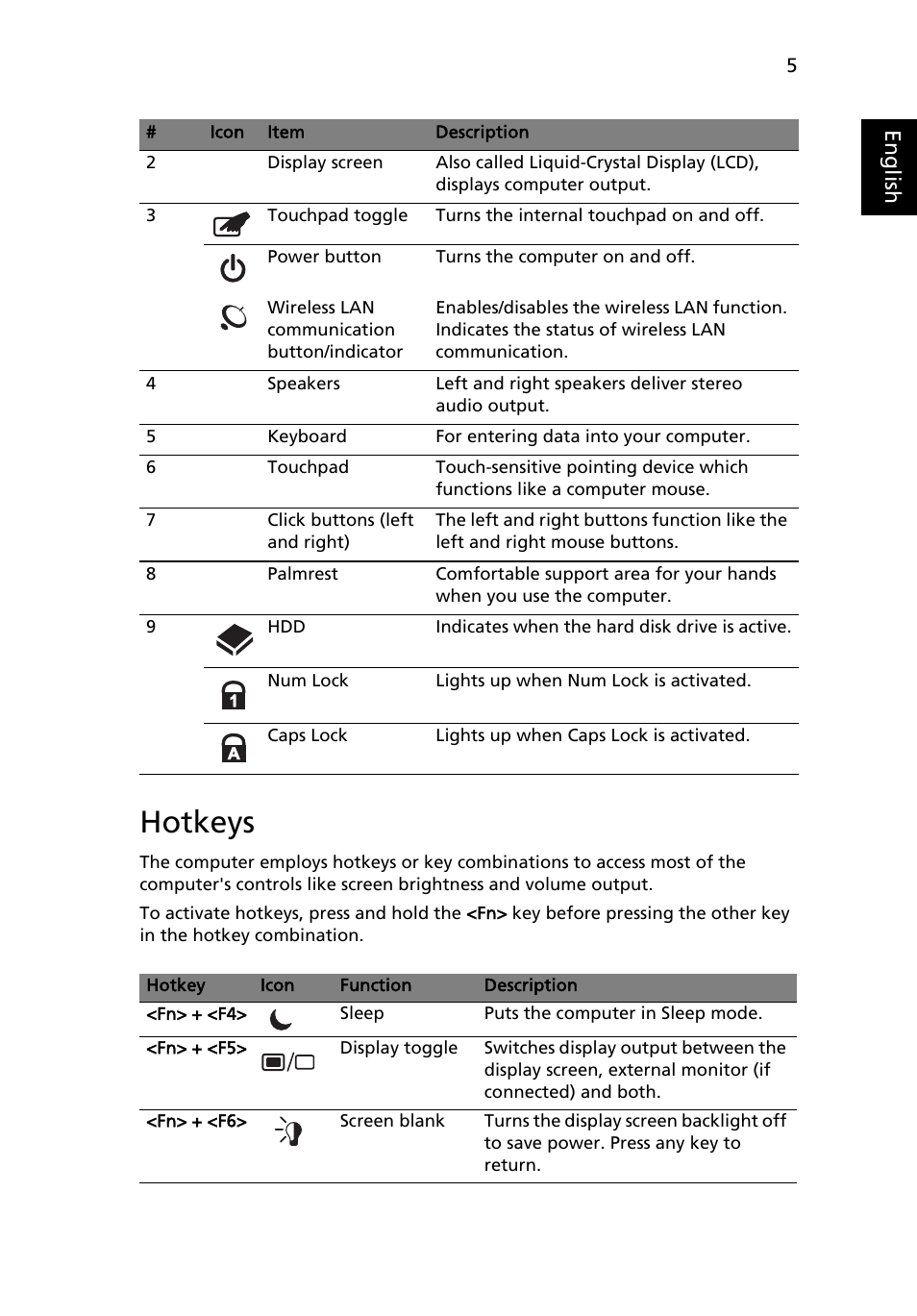 Hotkeys, Eng lis h | Acer Aspire 7315 User Manual | Page 5 / 11