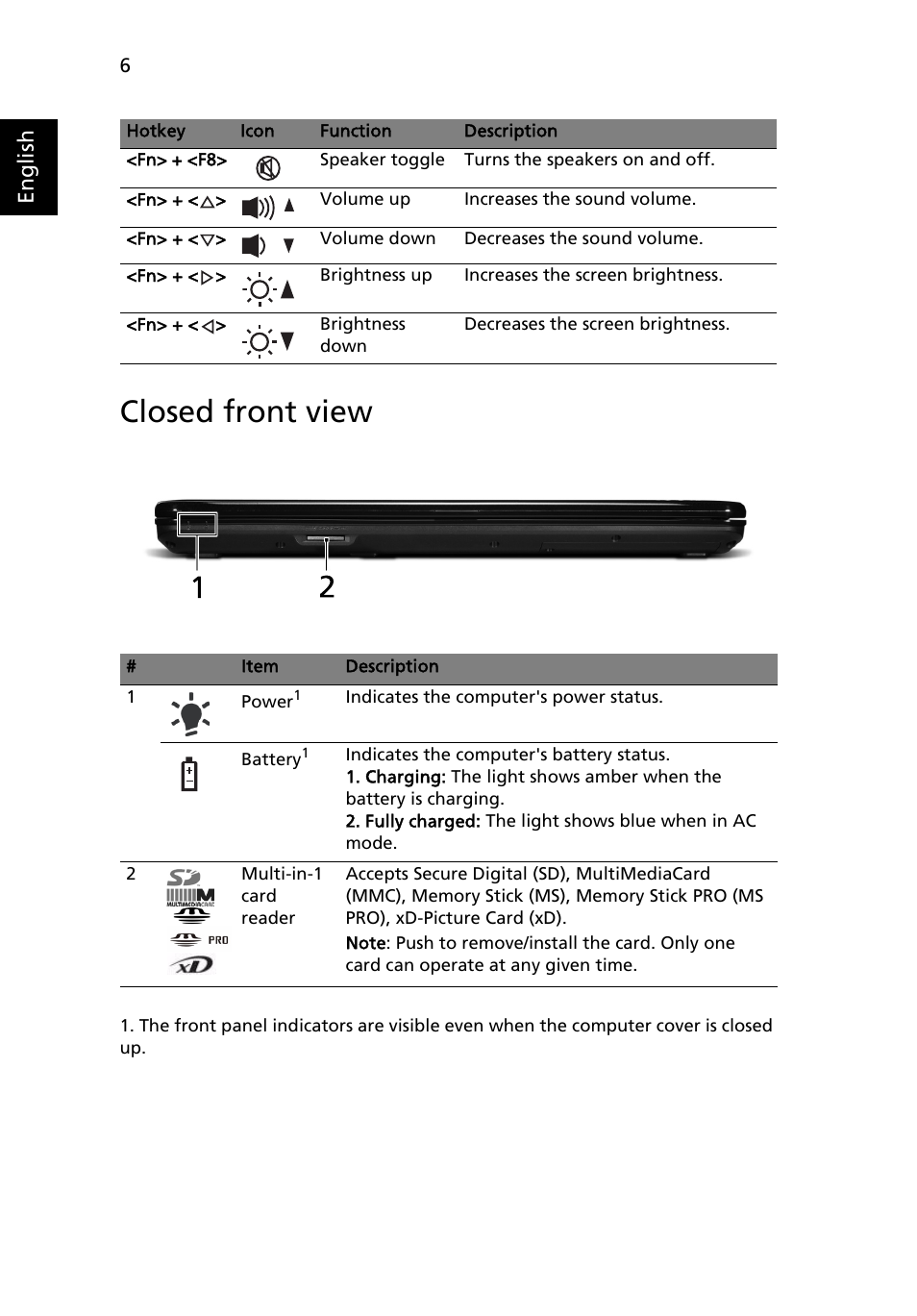 Closed front view, English | Acer Aspire 7315 User Manual | Page 6 / 11