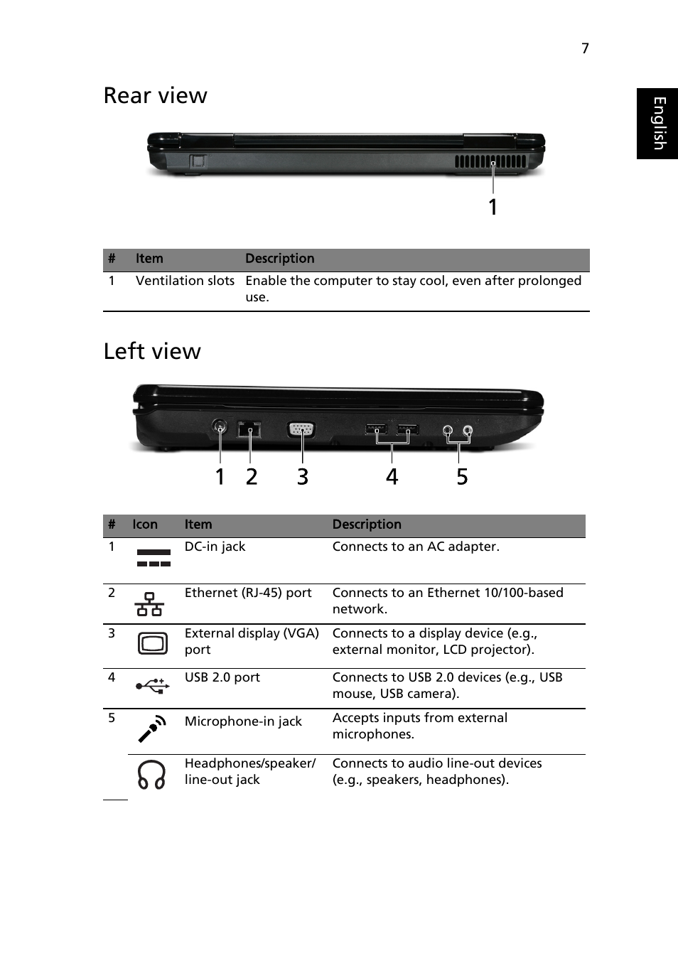 Rear view, Left view, Rear view left view | Acer Aspire 7315 User Manual | Page 7 / 11