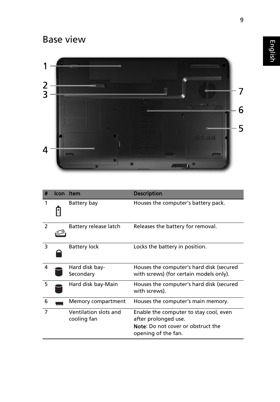 Base view | Acer Aspire 7315 User Manual | Page 9 / 11