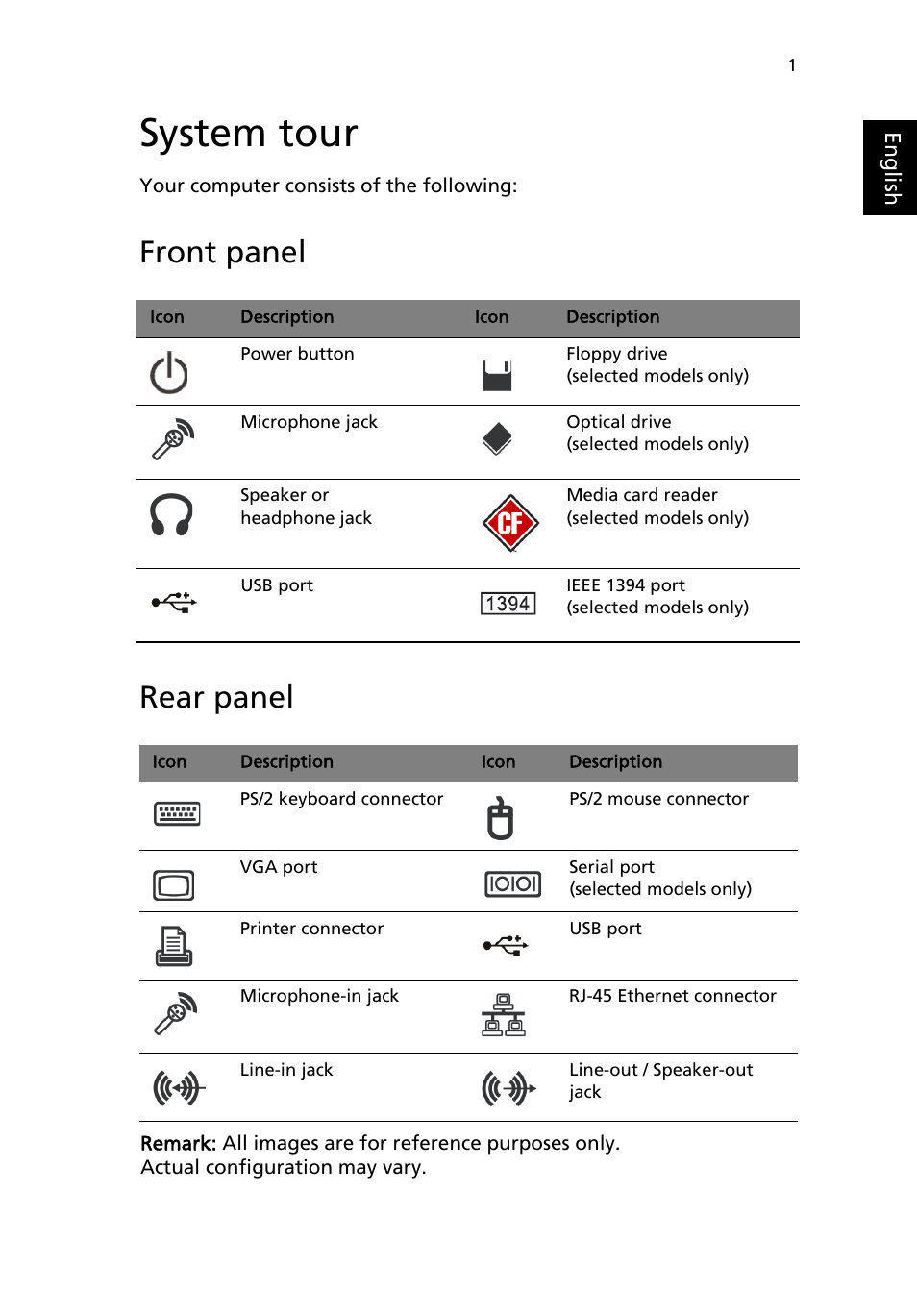 System tour, Front panel, Rear panel | Front panel rear panel | Acer Aspire T136 User Manual | Page 5 / 22