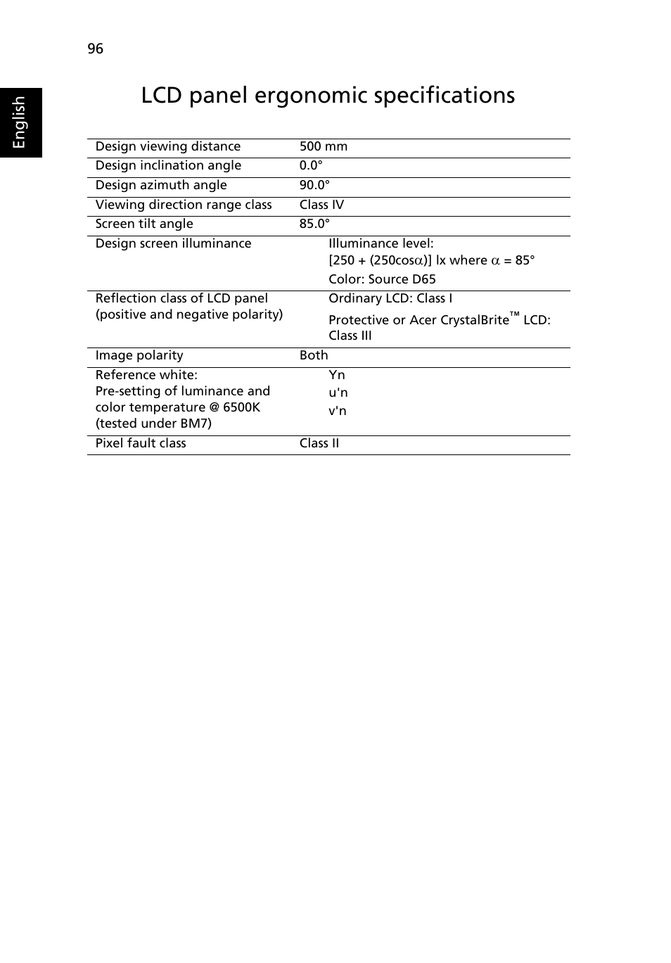 Lcd panel ergonomic specifications, English | Acer Aspire 5540 User Manual | Page 114 / 116
