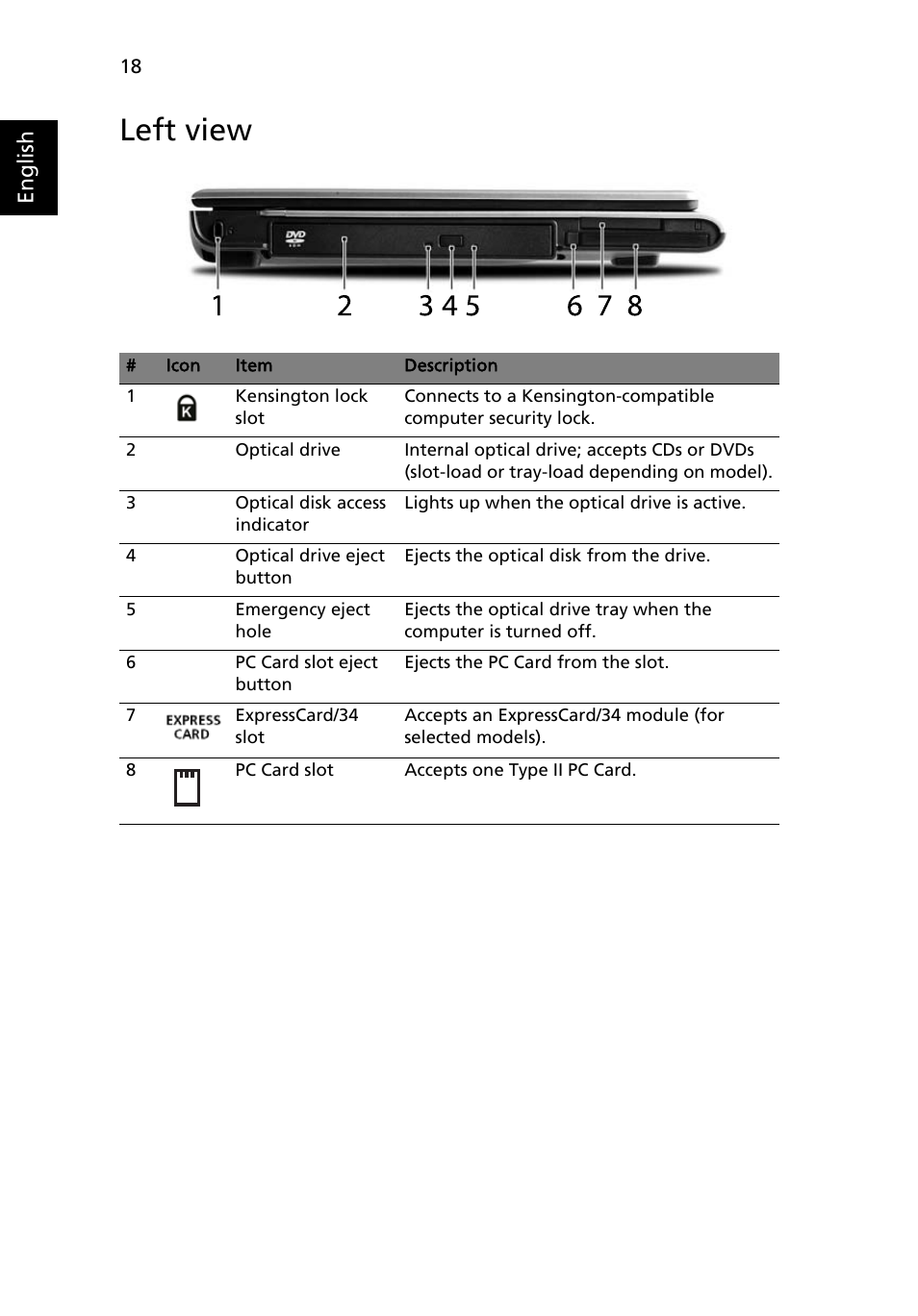 Left view | Acer Aspire 5540 User Manual | Page 36 / 116