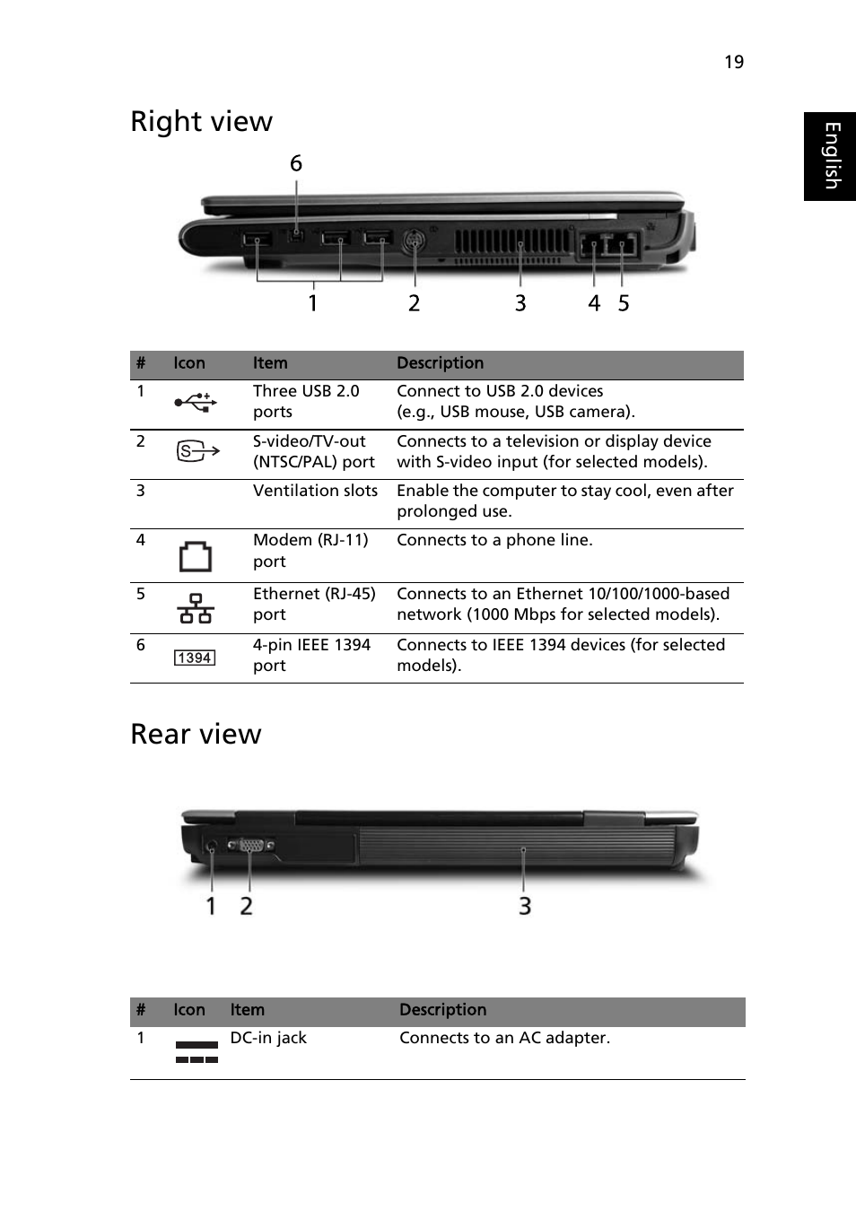 Right view, Rear view, Right view rear view | Acer Aspire 5540 User Manual | Page 37 / 116