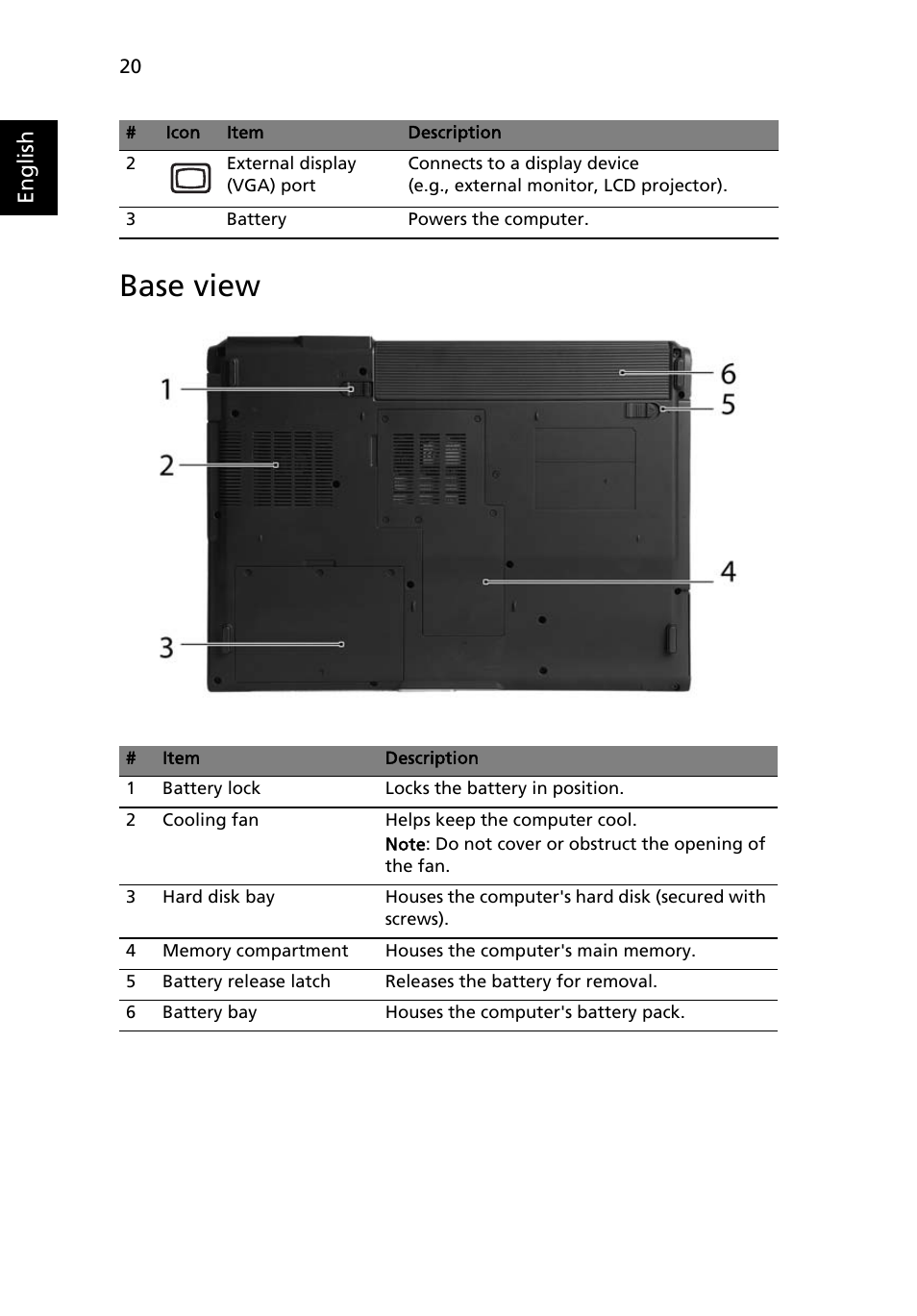 Base view | Acer Aspire 5540 User Manual | Page 38 / 116