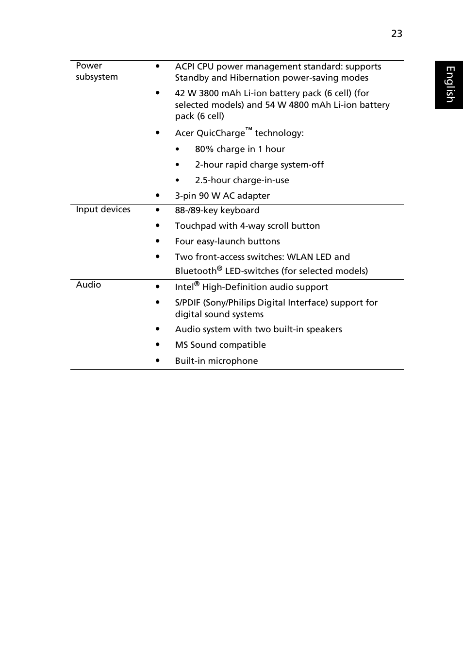 Acer Aspire 5540 User Manual | Page 41 / 116