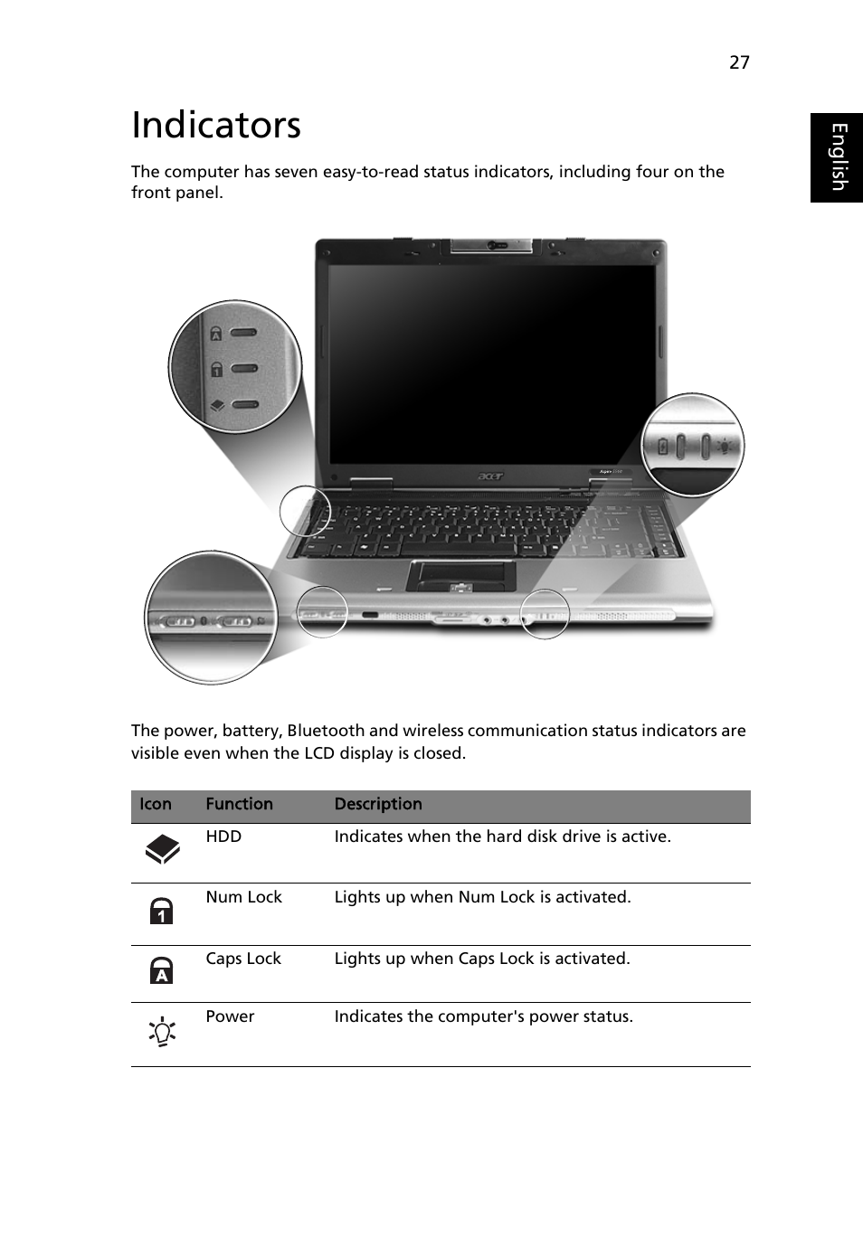 Indicators | Acer Aspire 5540 User Manual | Page 45 / 116