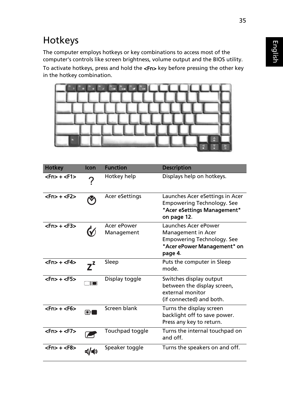 Hotkeys | Acer Aspire 5540 User Manual | Page 53 / 116