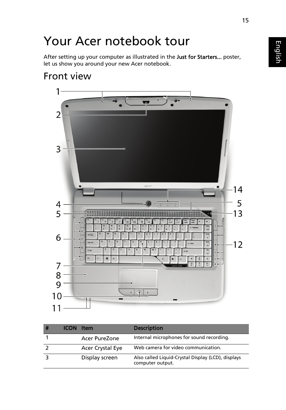 Your acer notebook tour, Front view | Acer Aspire 5920G User Manual | Page 35 / 120