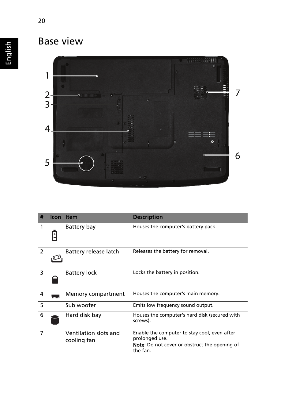 Base view, English | Acer Aspire 5920G User Manual | Page 40 / 120