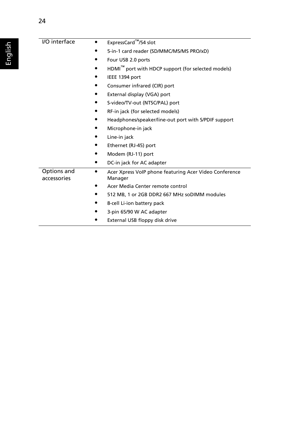 English | Acer Aspire 5920G User Manual | Page 44 / 120