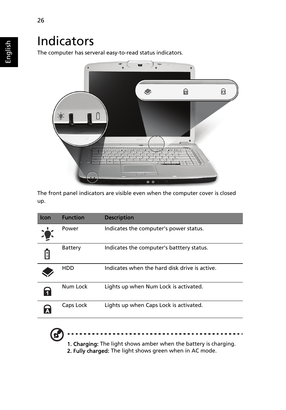 Indicators | Acer Aspire 5920G User Manual | Page 46 / 120