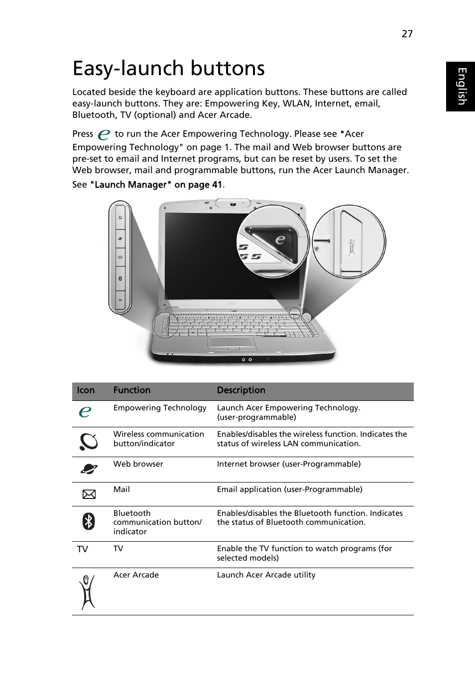 Easy-launch buttons, Eng lis h | Acer Aspire 5920G User Manual | Page 47 / 120