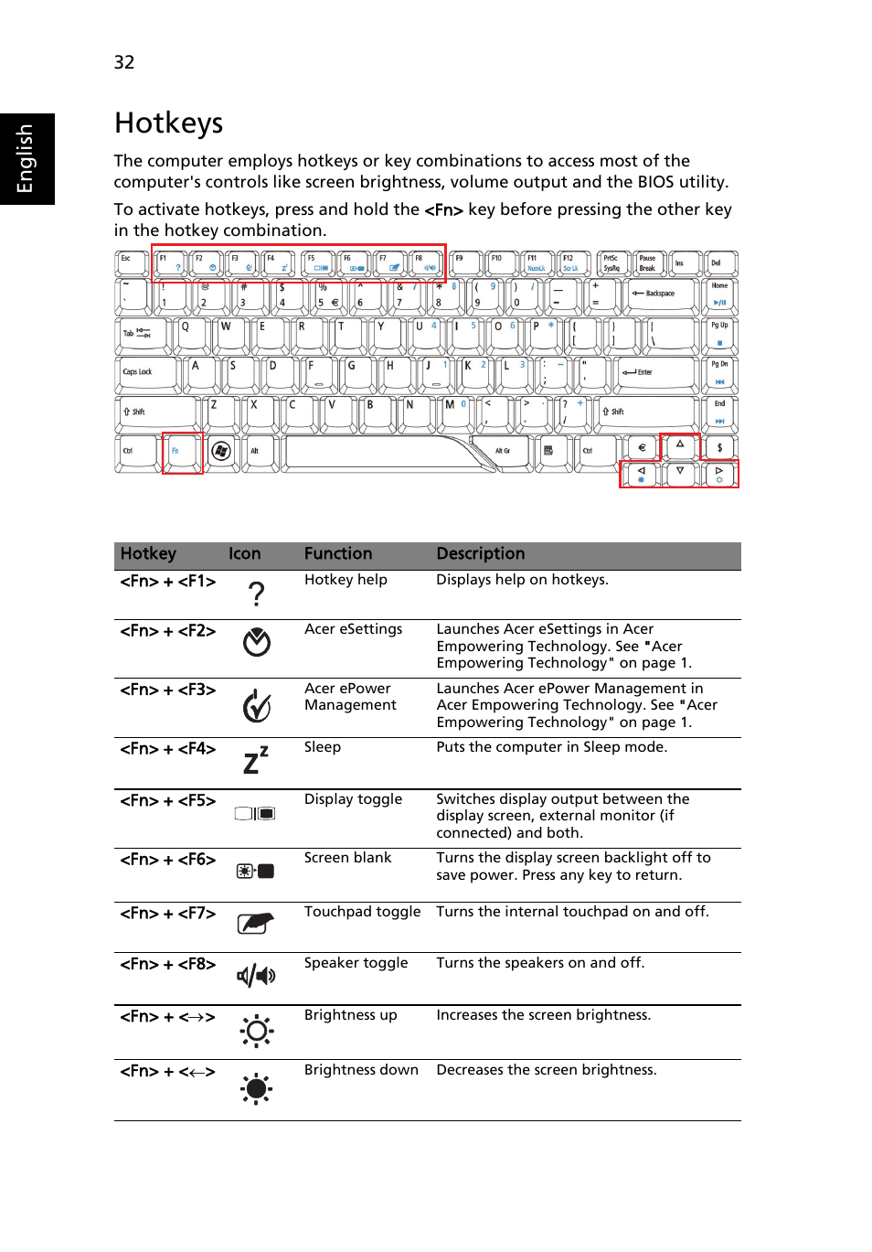 Hotkeys, English | Acer Aspire 5920G User Manual | Page 52 / 120