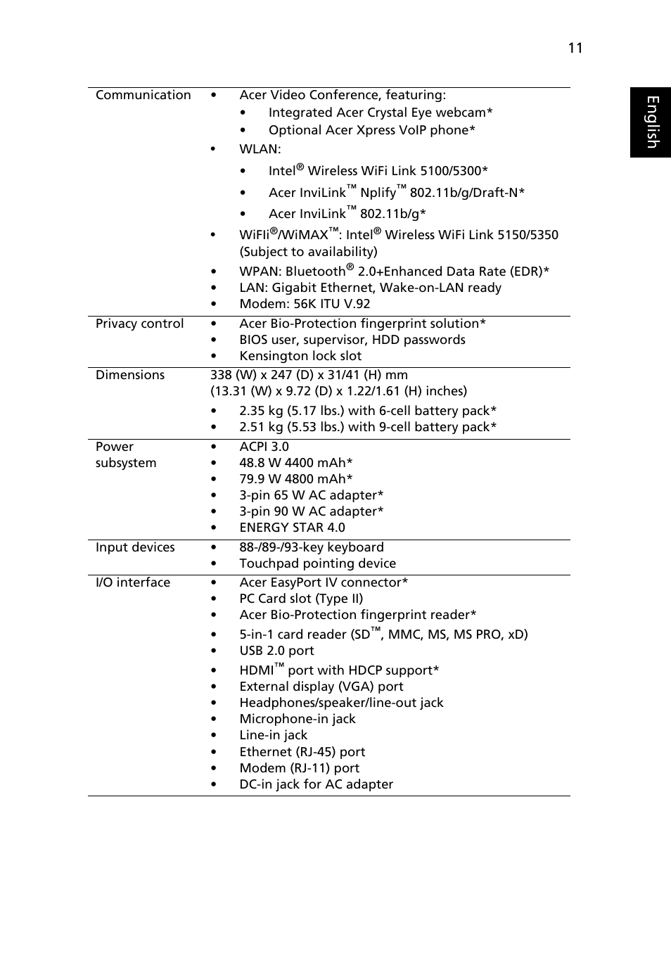 Eng lis h | Acer Extensa 4630Z User Manual | Page 11 / 12