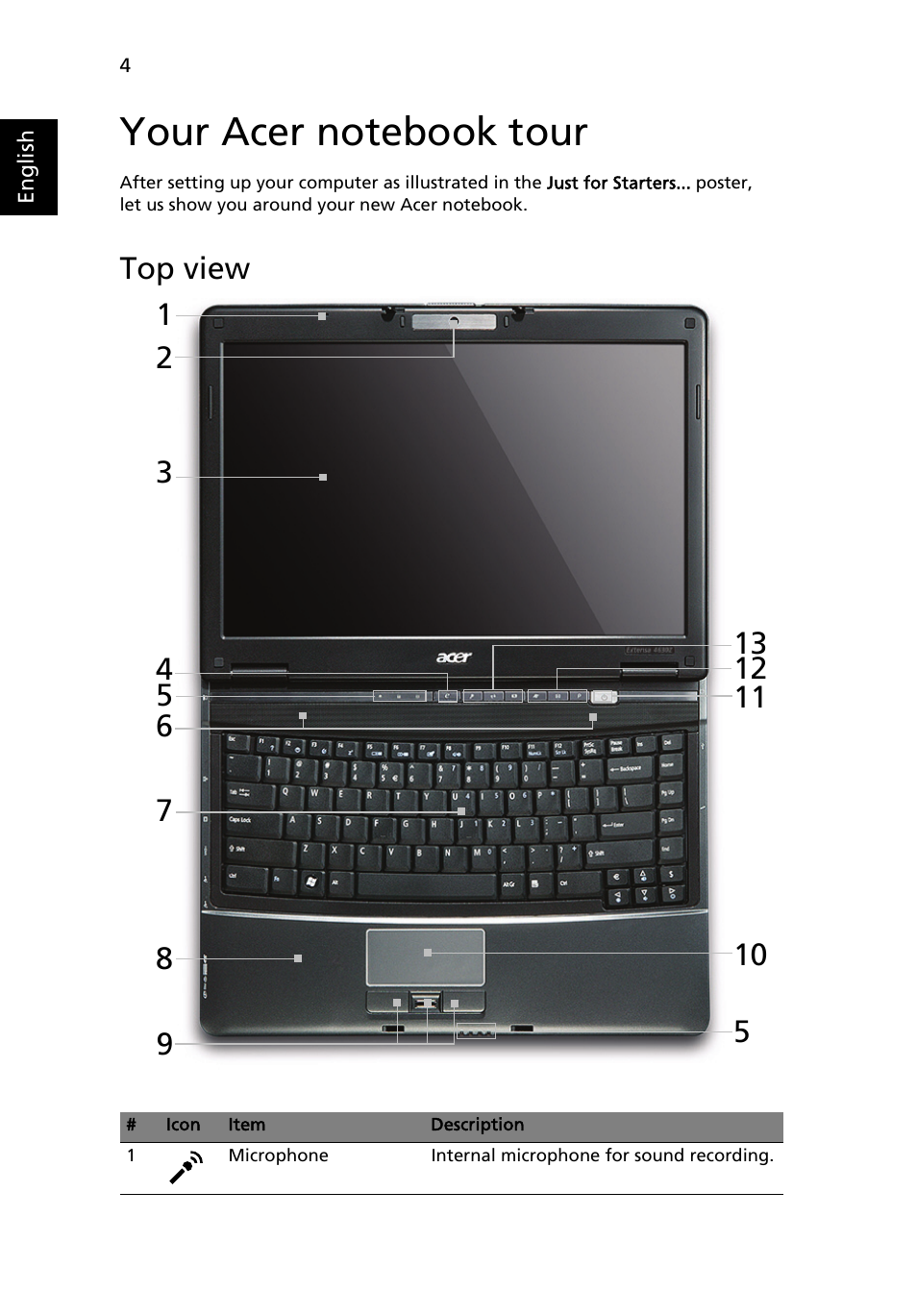 Your acer notebook tour, Top view | Acer Extensa 4630Z User Manual | Page 4 / 12