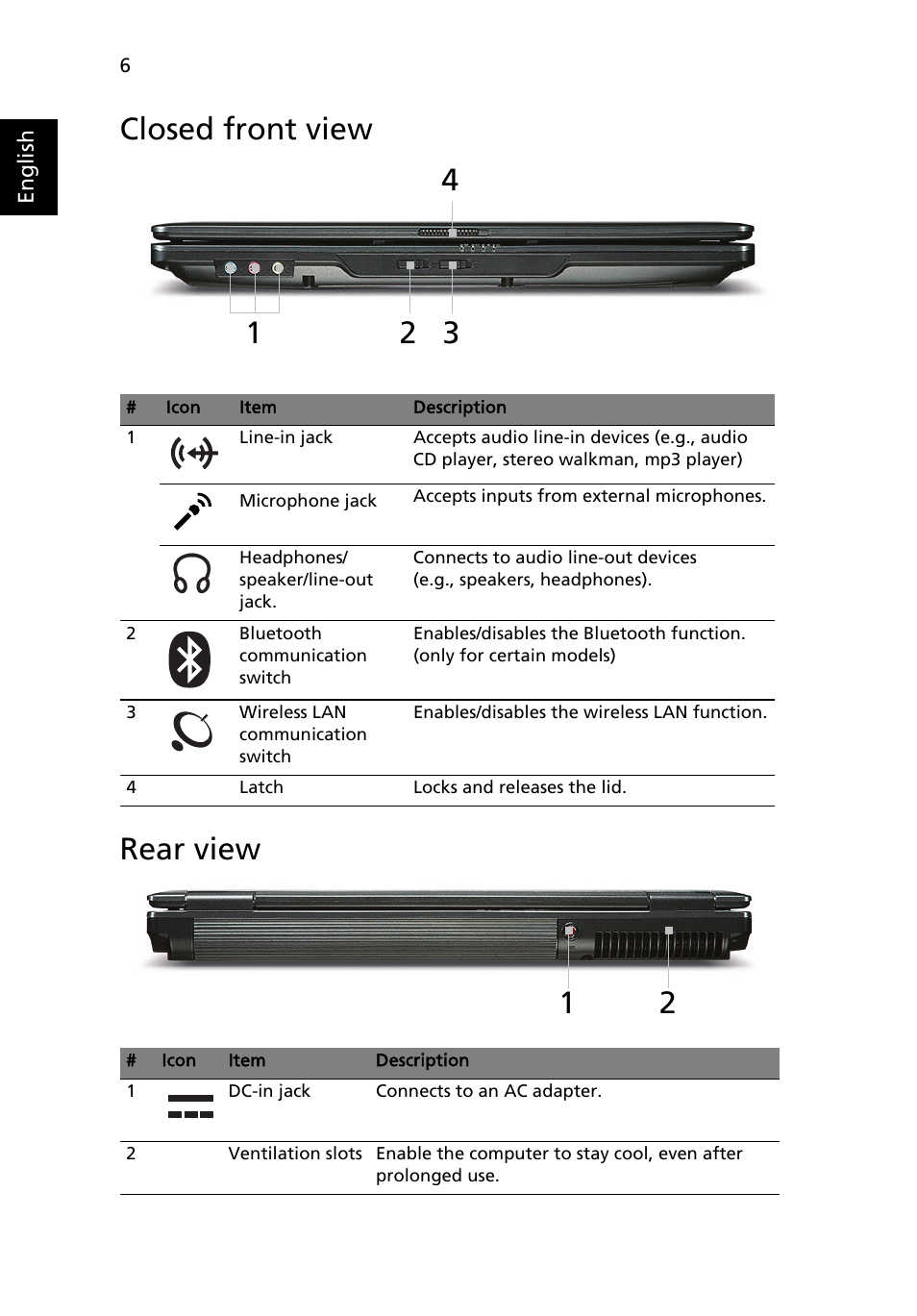 Closed front view, Rear view, Closed front view rear view | Acer Extensa 4630Z User Manual | Page 6 / 12