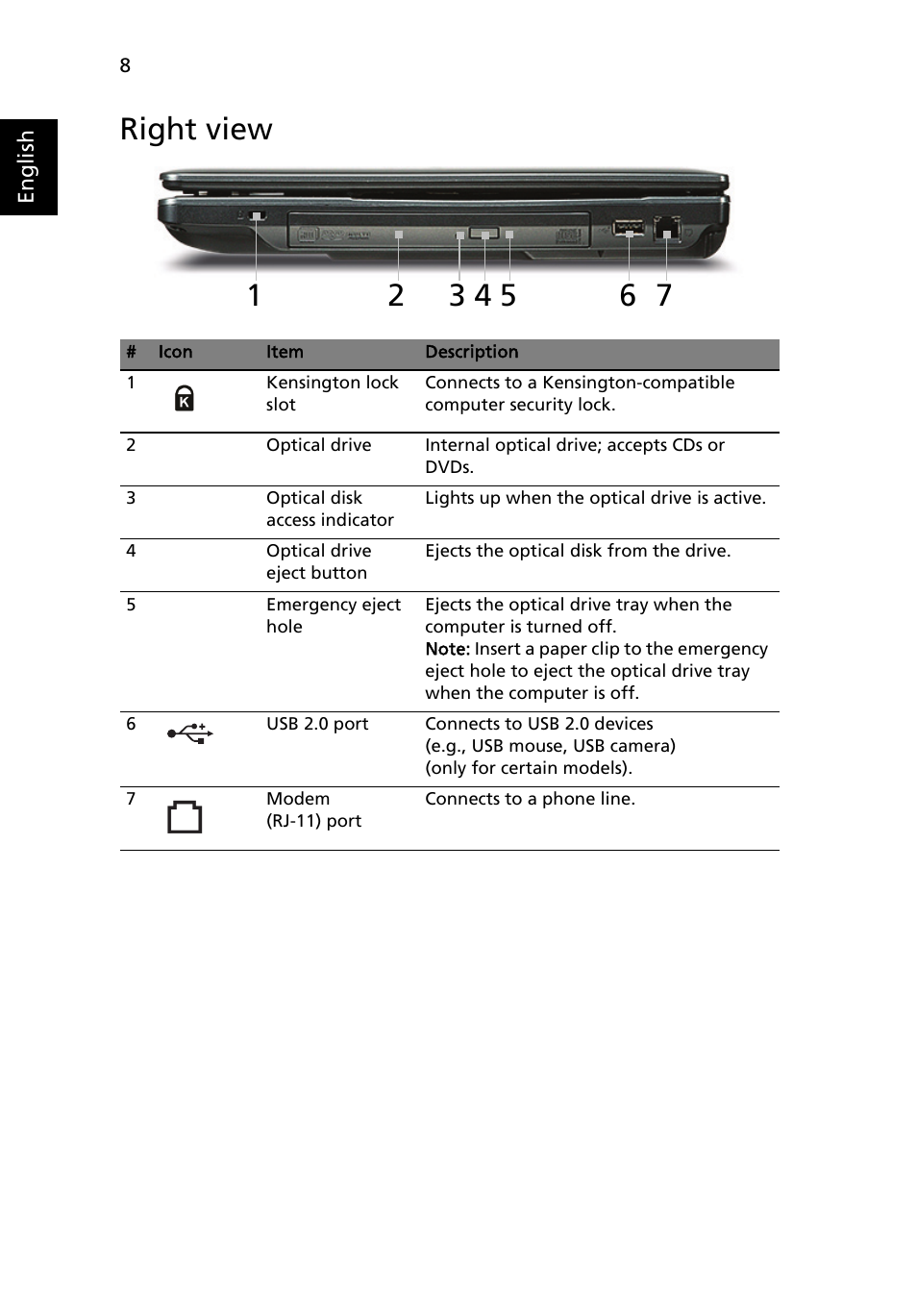 Right view | Acer Extensa 4630Z User Manual | Page 8 / 12