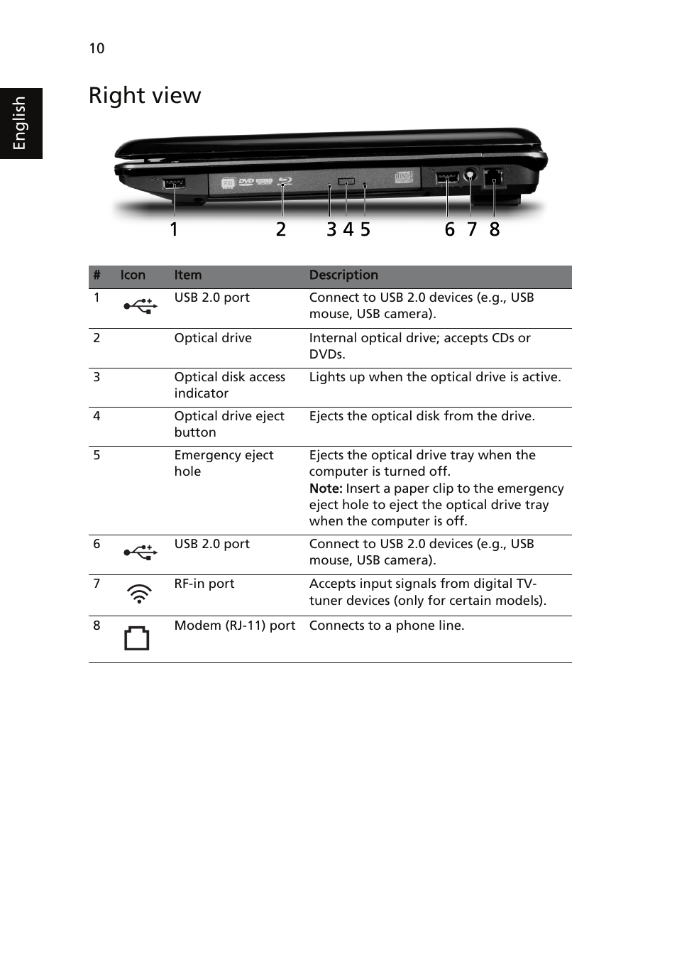 Right view | Acer Aspire 5530 User Manual | Page 10 / 15