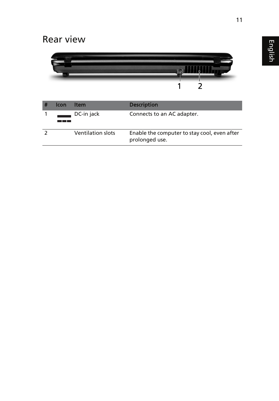 Rear view | Acer Aspire 5530 User Manual | Page 11 / 15