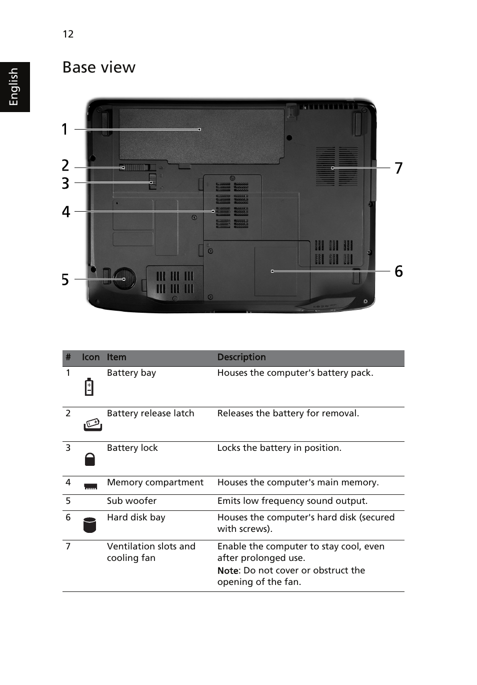 Base view | Acer Aspire 5530 User Manual | Page 12 / 15