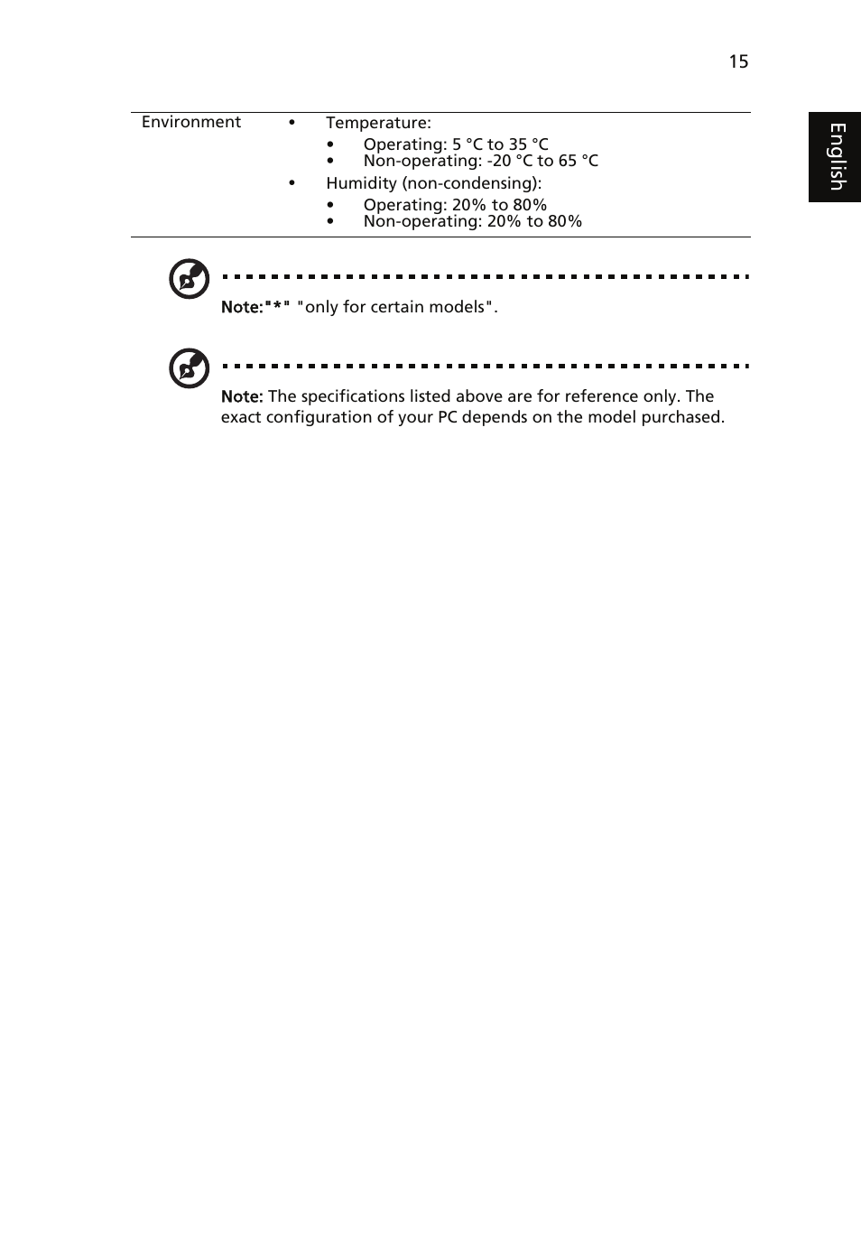 Acer Aspire 5530 User Manual | Page 15 / 15