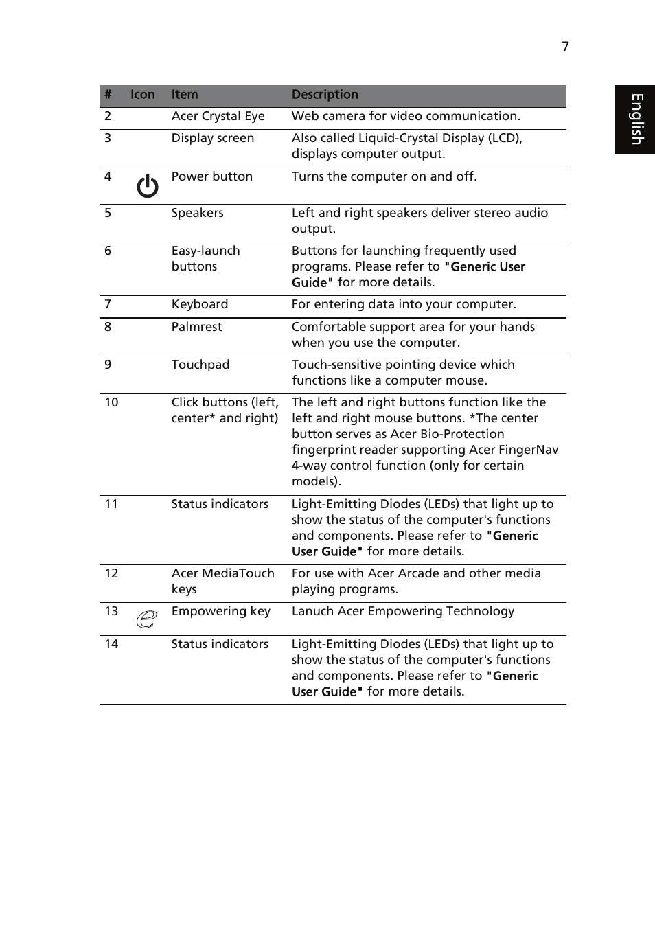 Eng lis h | Acer Aspire 5530 User Manual | Page 7 / 15