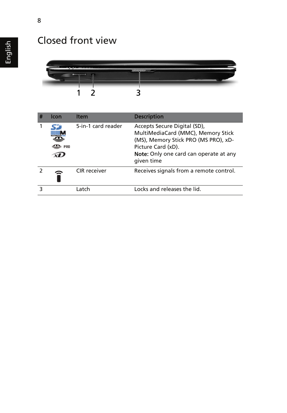 Closed front view | Acer Aspire 5530 User Manual | Page 8 / 15