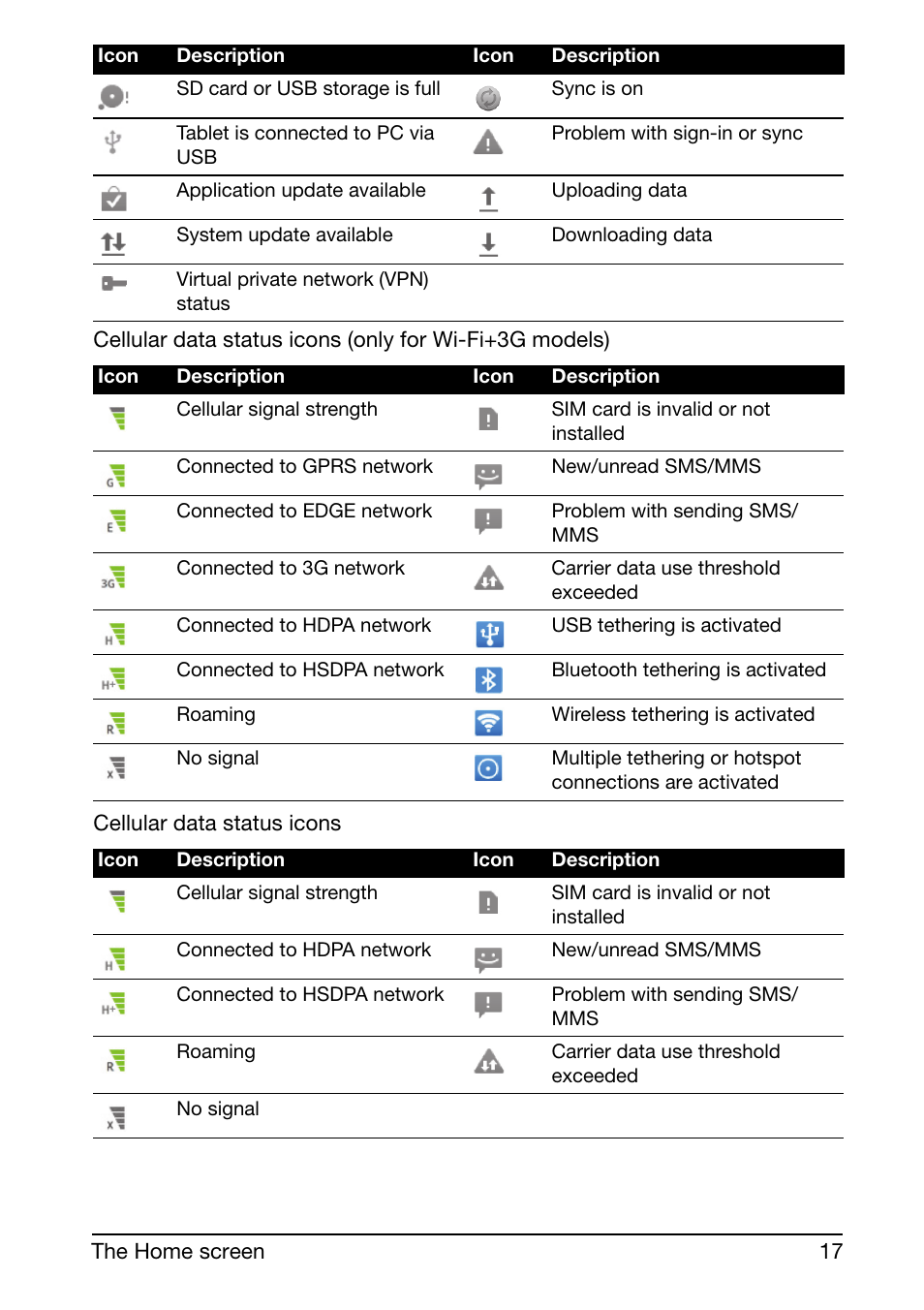 Acer A700 User Manual | Page 17 / 66
