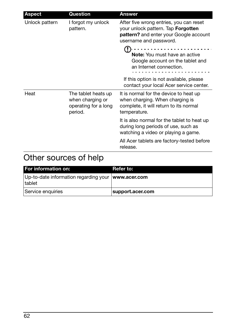 Other sources of help, Specifications | Acer A700 User Manual | Page 62 / 66