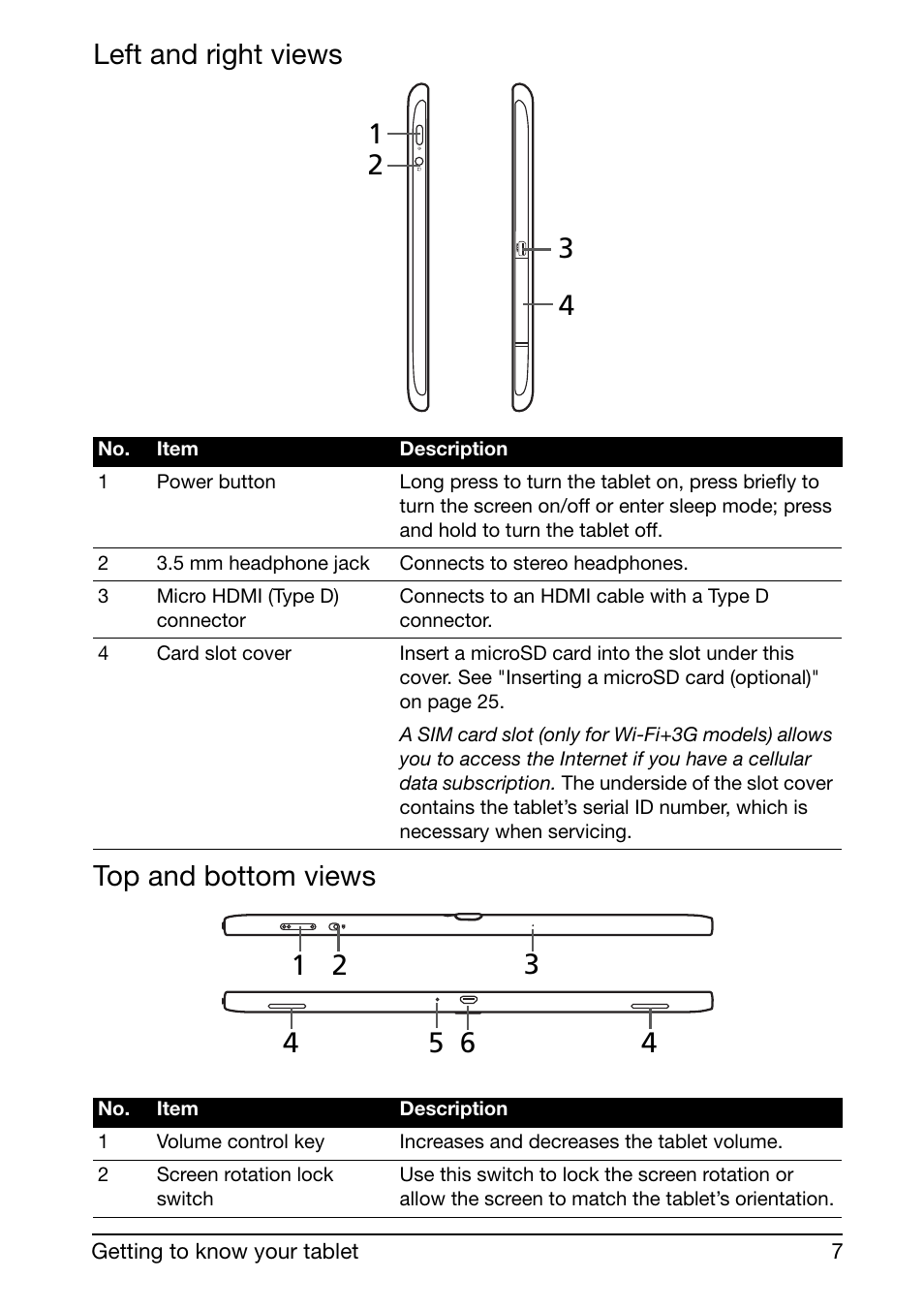 Left and right views, Top and bottom views | Acer A700 User Manual | Page 7 / 66