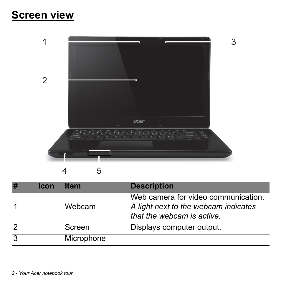 Screen view | Acer Aspire E1-430P User Manual | Page 22 / 103