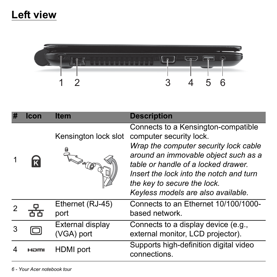 Left view | Acer Aspire E1-430P User Manual | Page 26 / 103