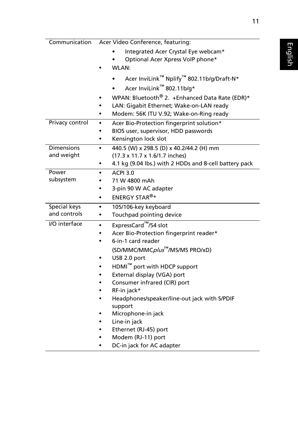 Eng lis h | Acer Aspire 8530 User Manual | Page 11 / 12