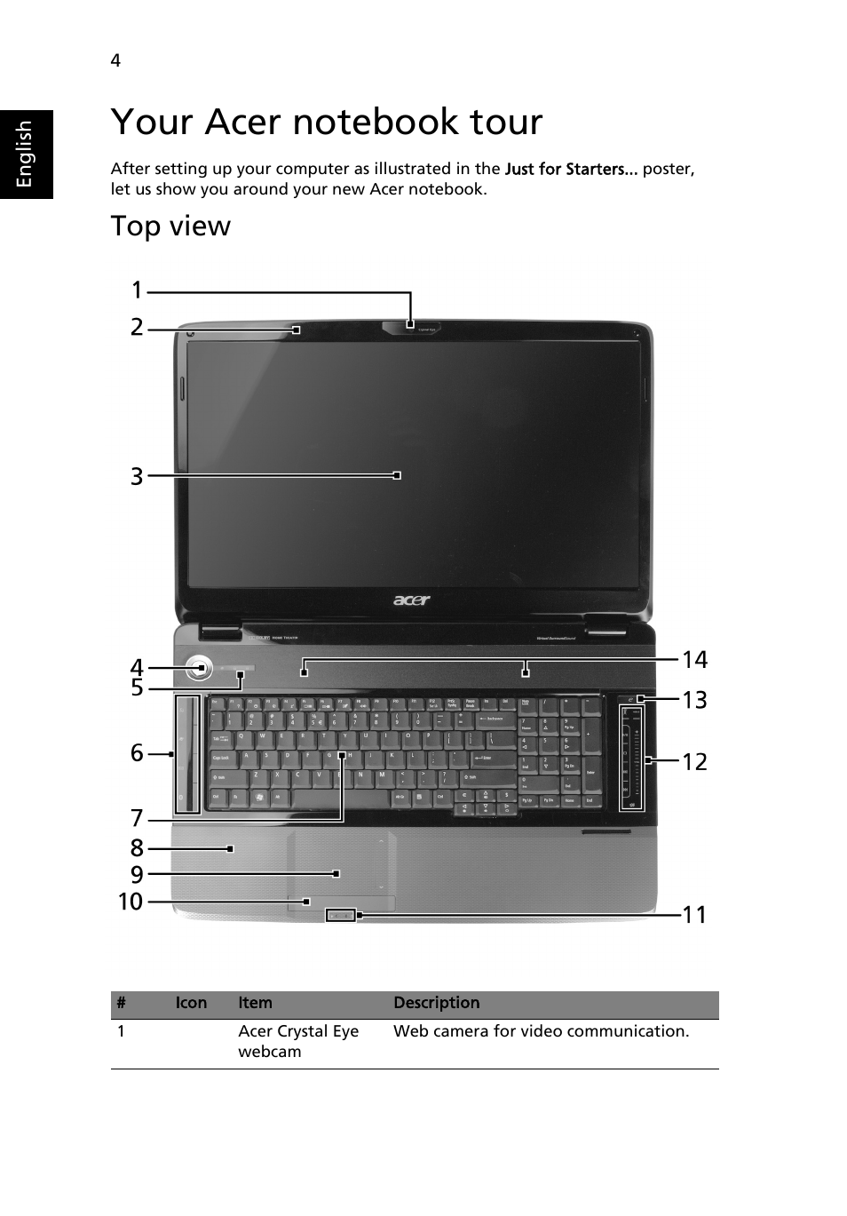 Your acer notebook tour, Top view | Acer Aspire 8530 User Manual | Page 4 / 12