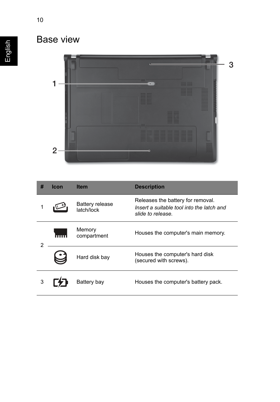 Base view | Acer Aspire EC-471G User Manual | Page 10 / 11