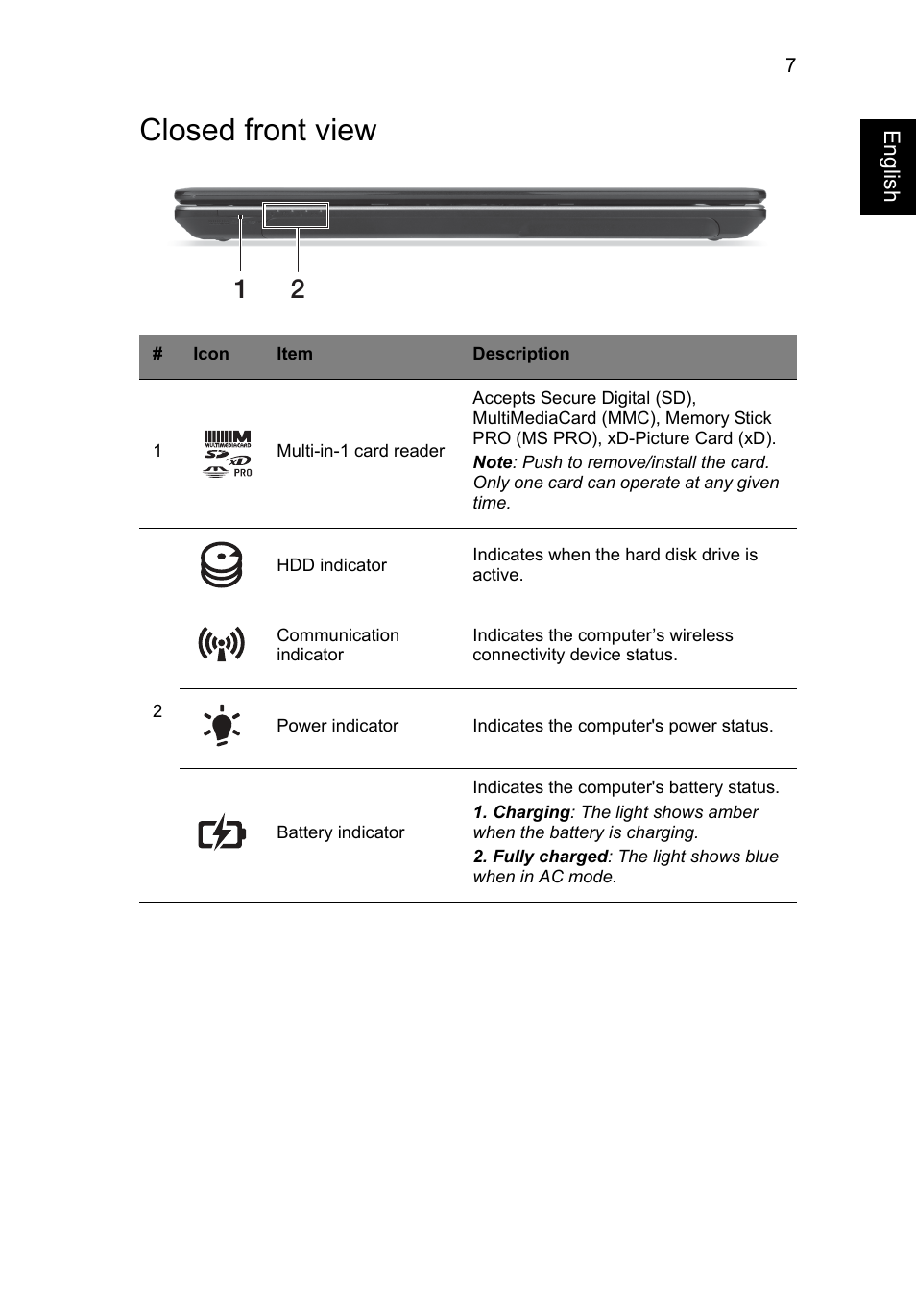 Closed front view | Acer Aspire EC-471G User Manual | Page 7 / 11