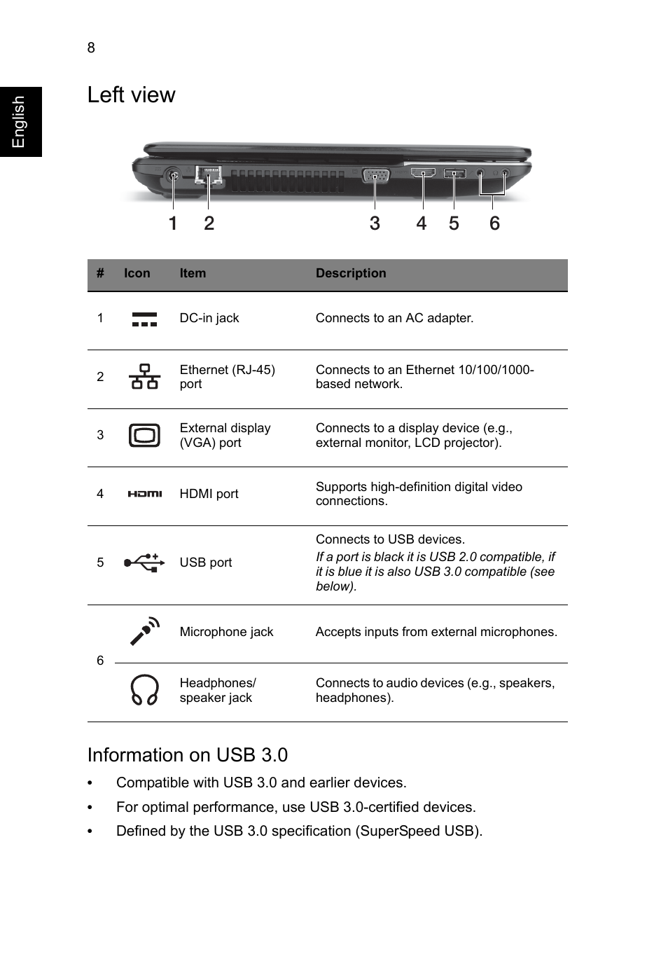 Left view, Information on usb 3.0 | Acer Aspire EC-471G User Manual | Page 8 / 11