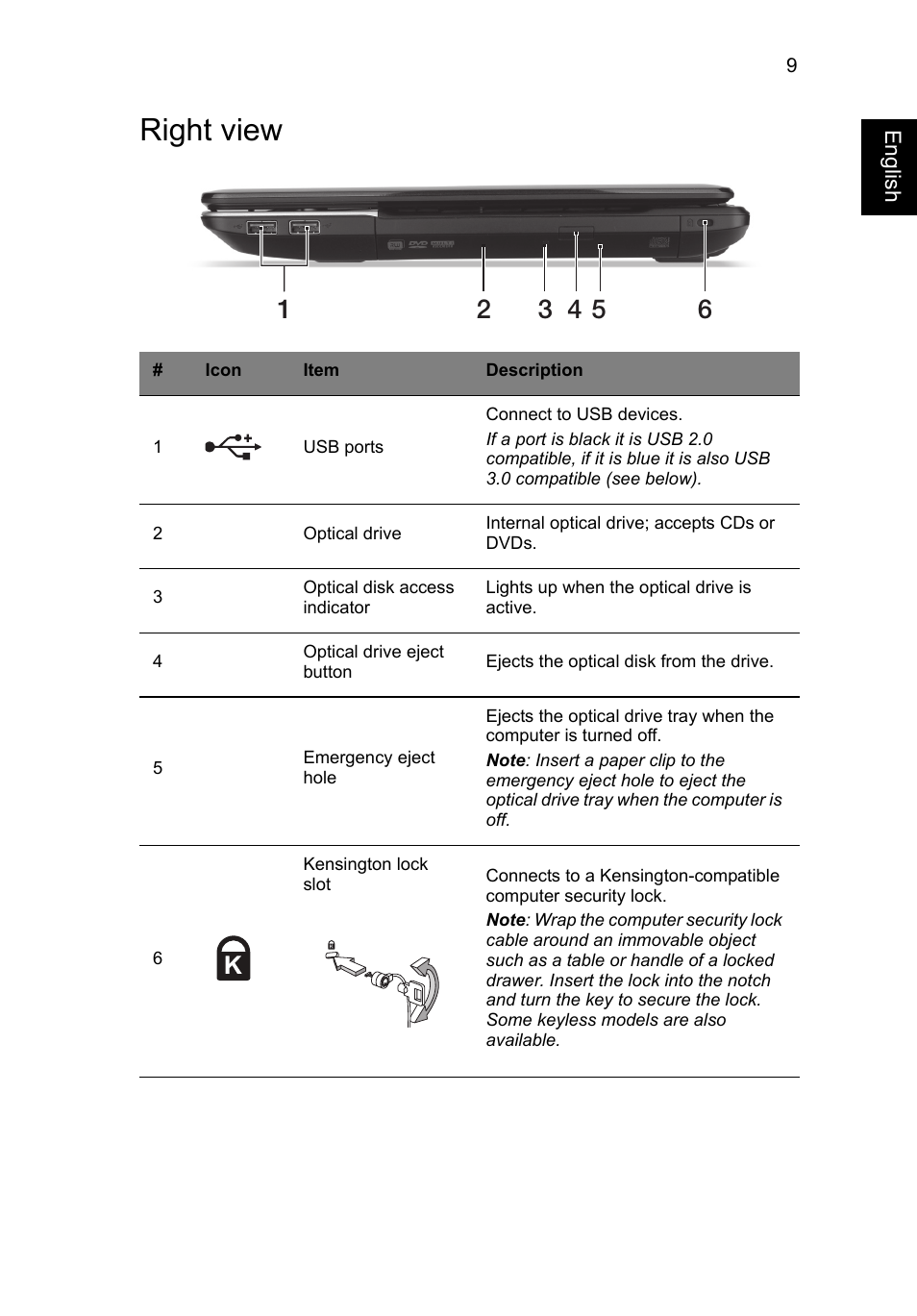 Right view | Acer Aspire EC-471G User Manual | Page 9 / 11