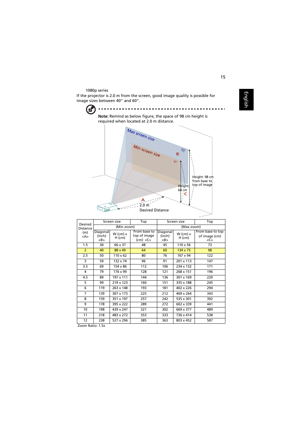 English | Acer P7605 User Manual | Page 25 / 67