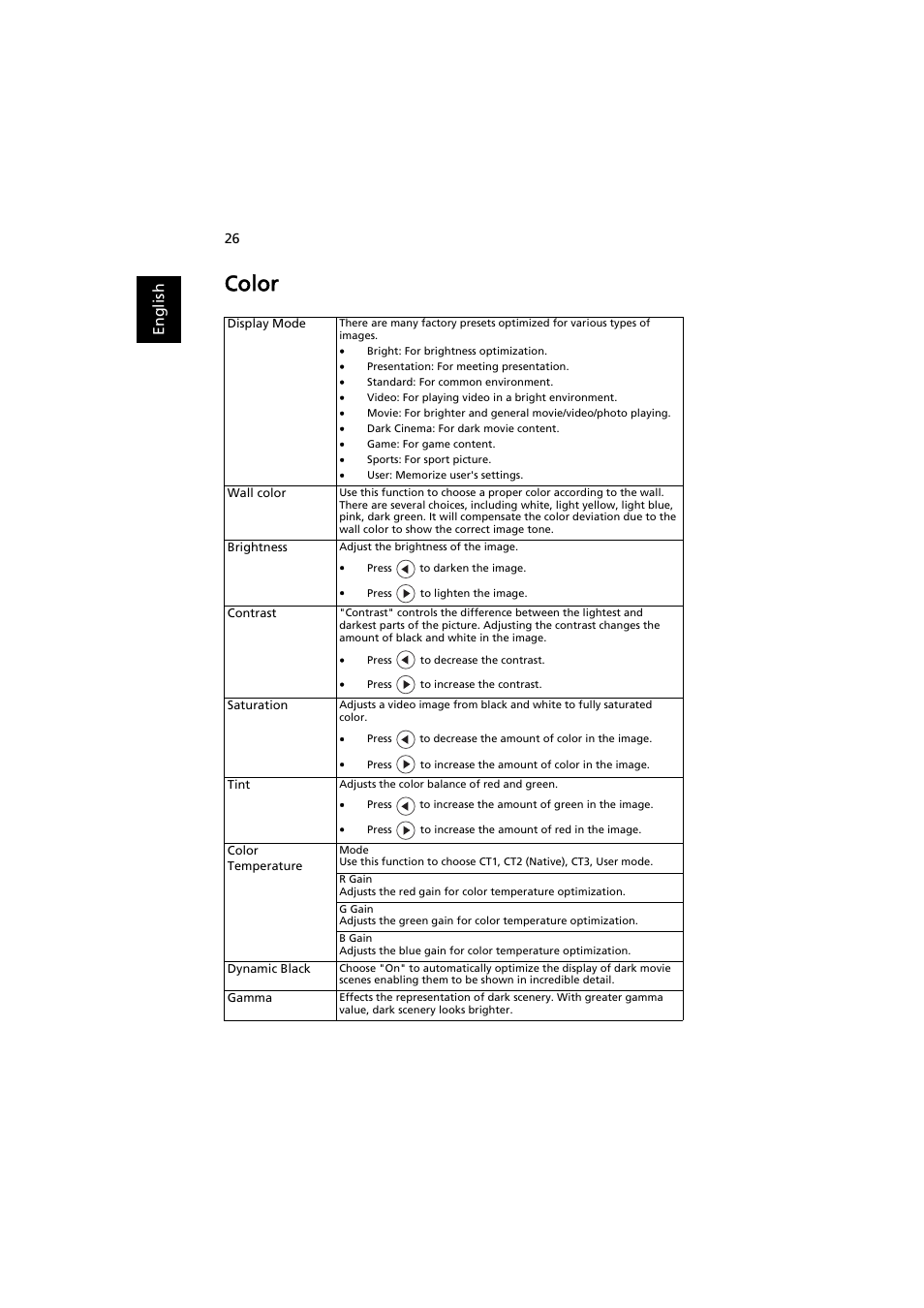 Color, En gl ish | Acer P7605 User Manual | Page 36 / 67