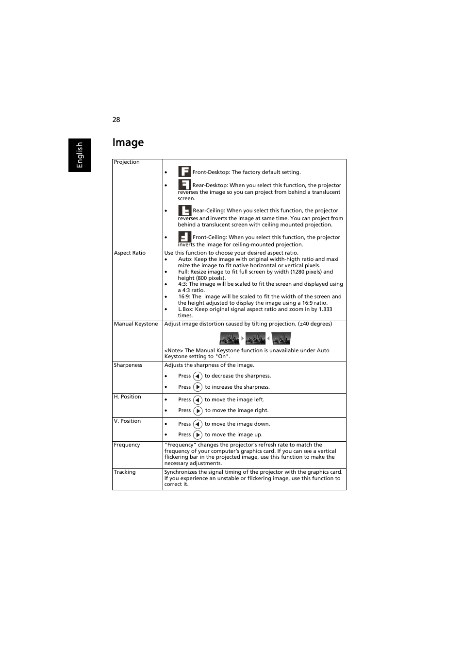 Image, En gl ish | Acer P7605 User Manual | Page 38 / 67