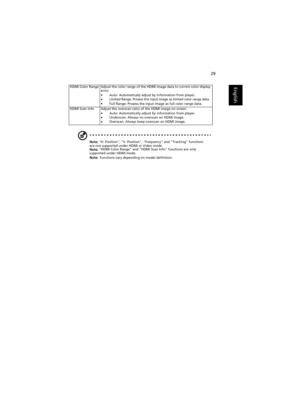 English | Acer P7605 User Manual | Page 39 / 67