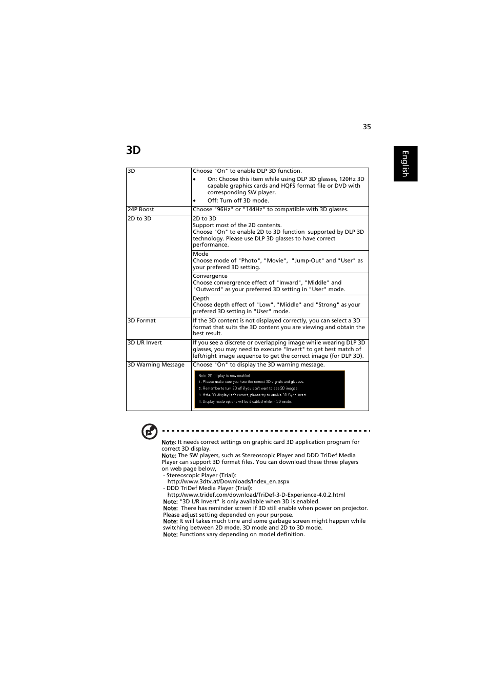 English | Acer P7605 User Manual | Page 45 / 67