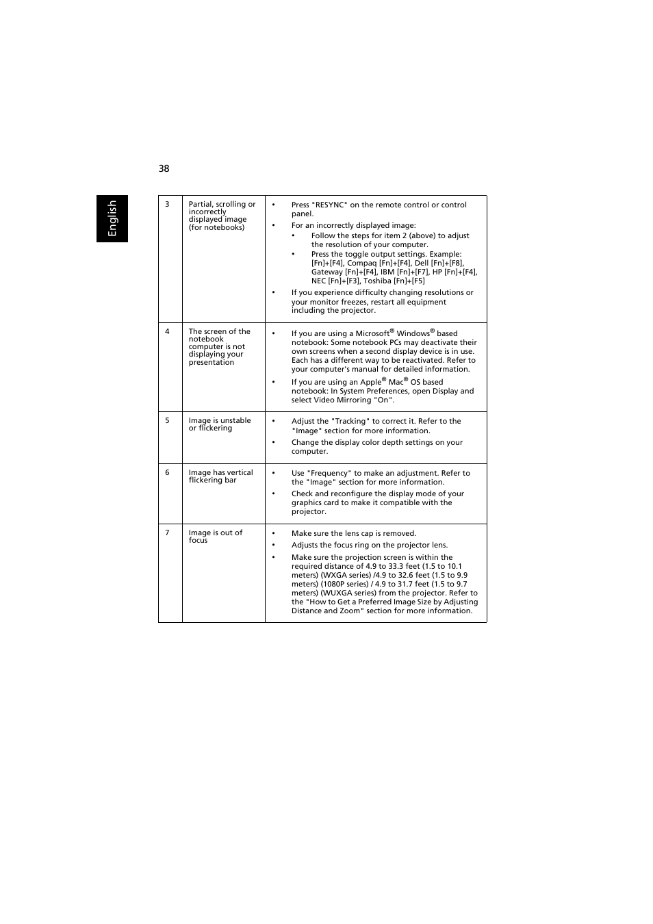 En gl ish | Acer P7605 User Manual | Page 48 / 67