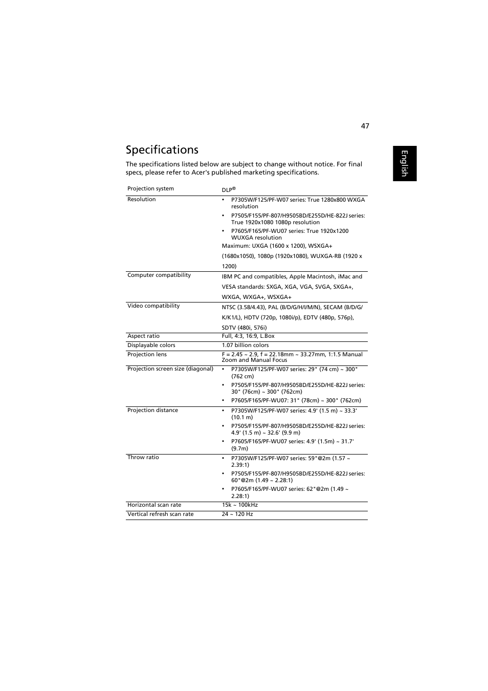 Specifications, English | Acer P7605 User Manual | Page 57 / 67