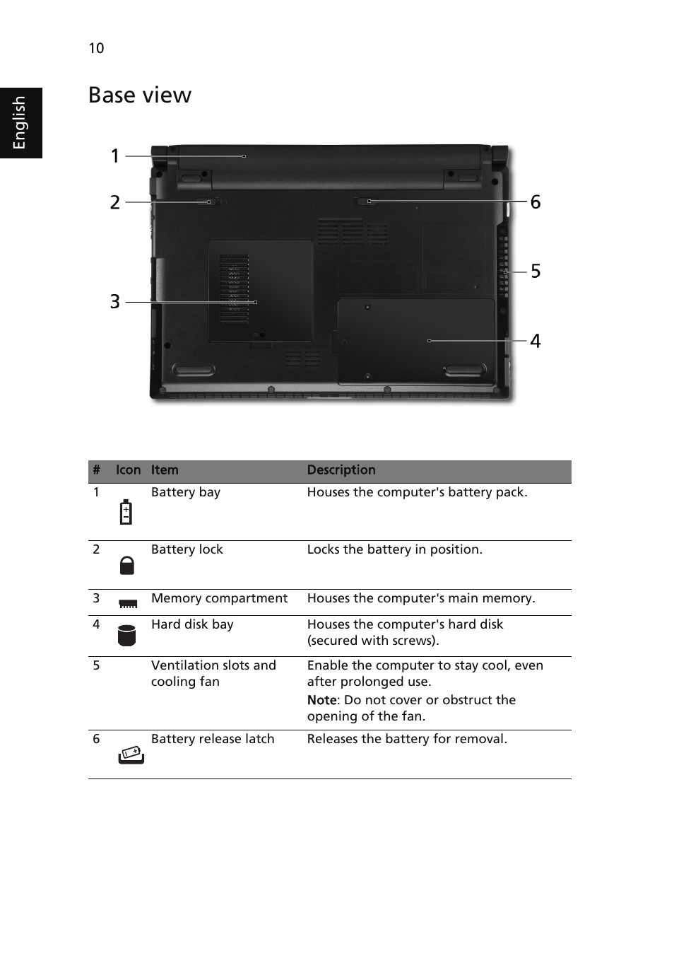 Base view | Acer TravelMate 8371 User Manual | Page 10 / 12